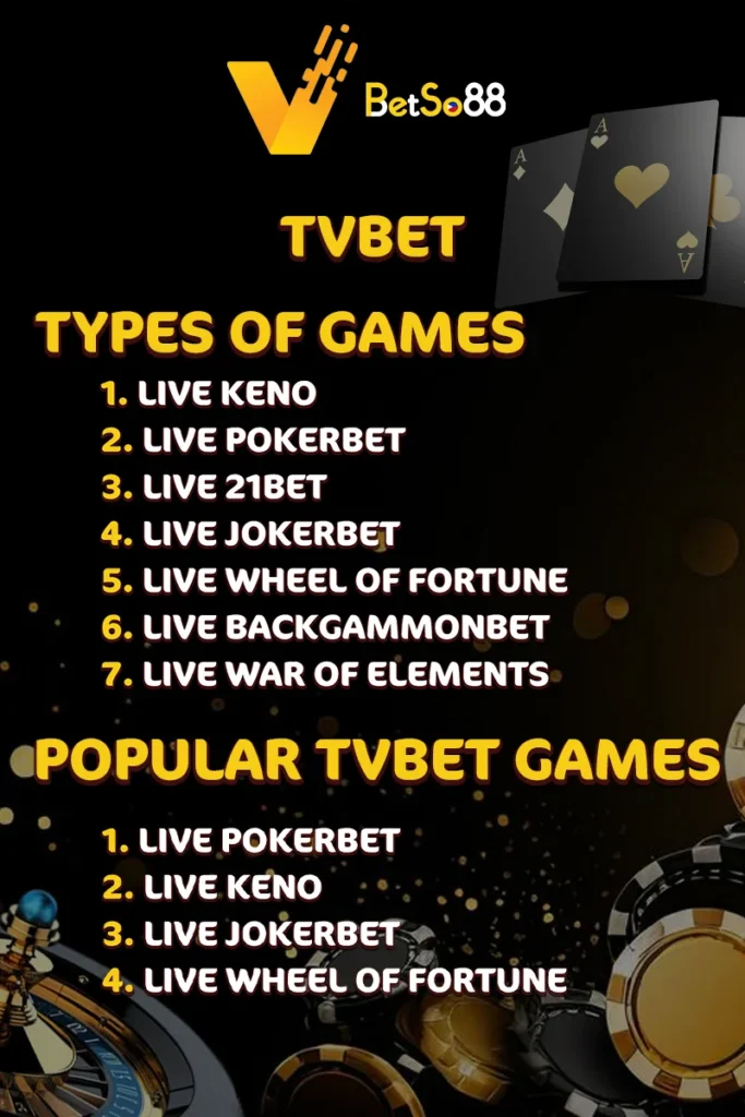 Popular TVBET Games in the Philippines